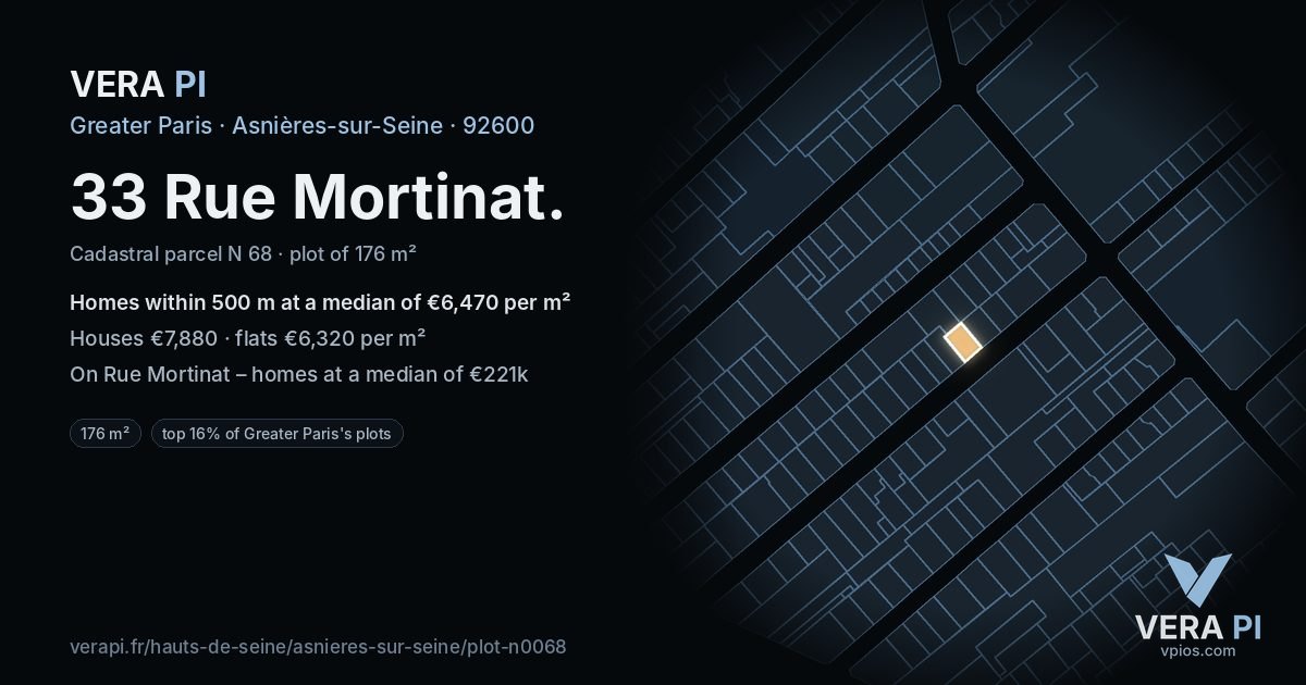 33 Rue Mortinat, Asnières-sur-Seine at night – the plot lit, the parcels around coloured by the prices near them