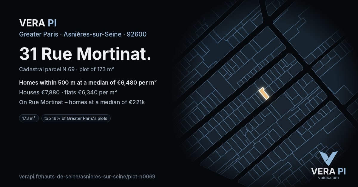 31 Rue Mortinat, Asnières-sur-Seine at night – the plot lit, the parcels around coloured by the prices near them