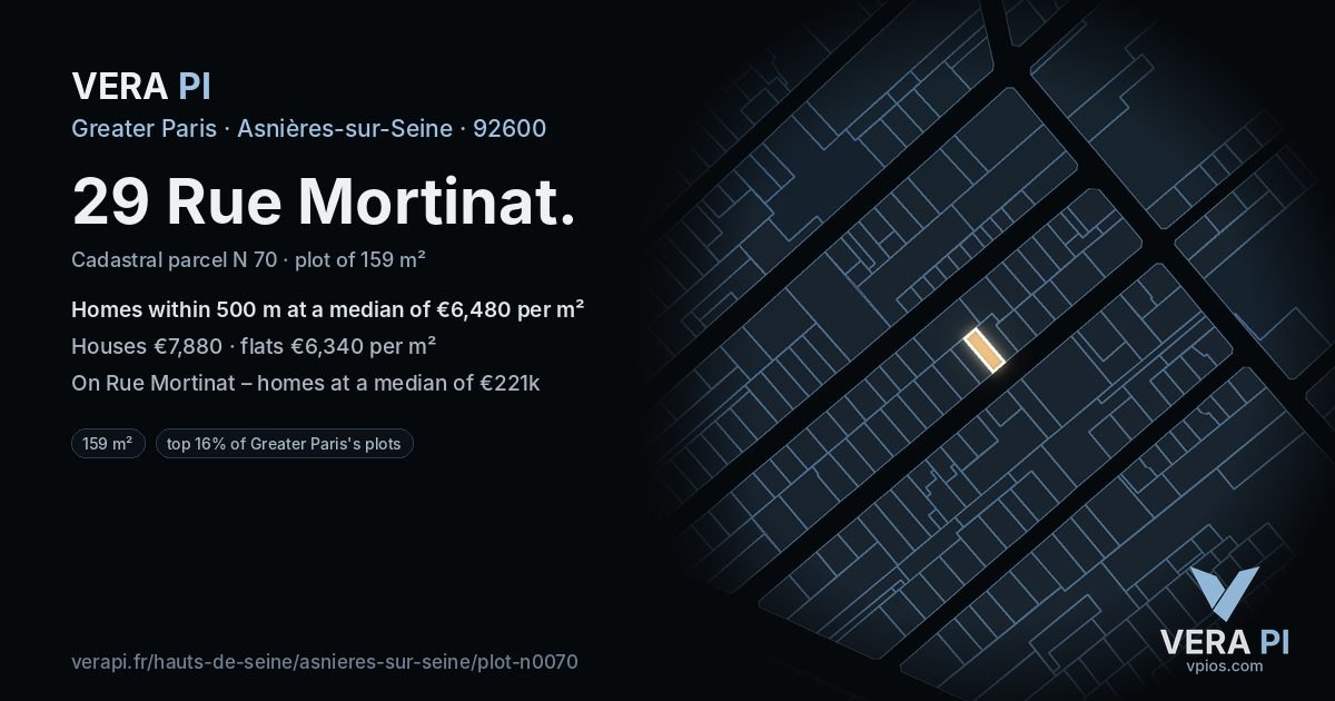 29 Rue Mortinat, Asnières-sur-Seine at night – the plot lit, the parcels around coloured by the prices near them