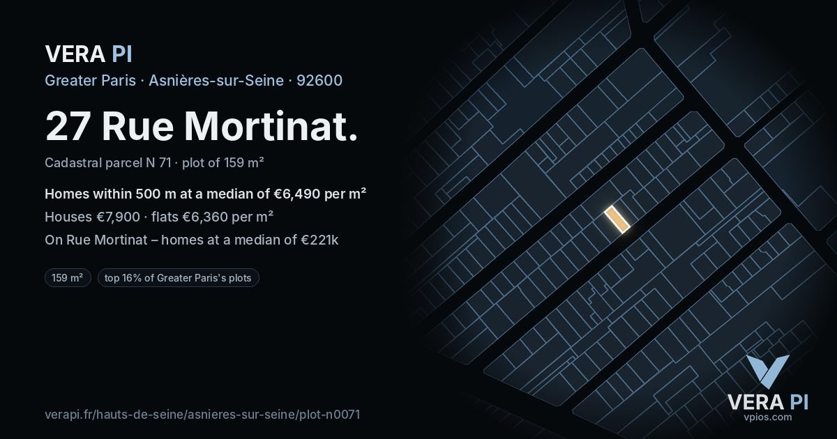 27 Rue Mortinat, Asnières-sur-Seine at night – the plot lit, the parcels around coloured by the prices near them