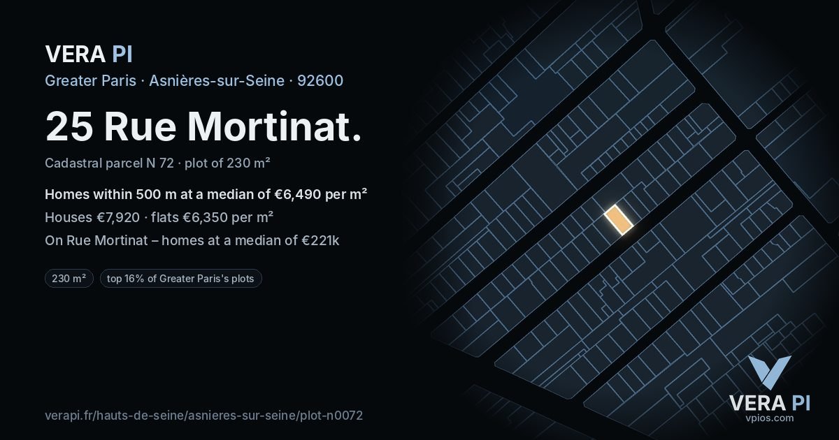 25 Rue Mortinat, Asnières-sur-Seine at night – the plot lit, the parcels around coloured by the prices near them