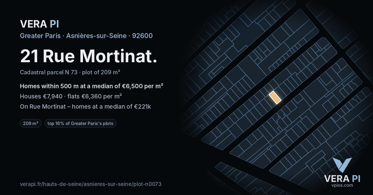 21 Rue Mortinat, Asnières-sur-Seine at night – the plot lit, the parcels around coloured by the prices near them