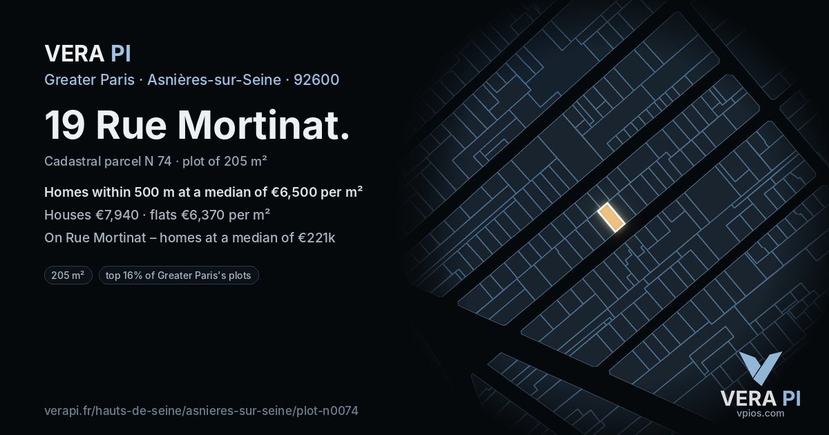19 Rue Mortinat, Asnières-sur-Seine at night – the plot lit, the parcels around coloured by the prices near them