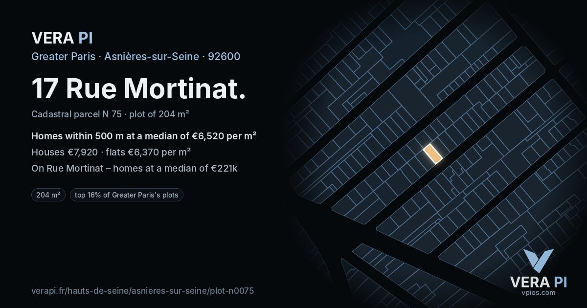17 Rue Mortinat, Asnières-sur-Seine at night – the plot lit, the parcels around coloured by the prices near them