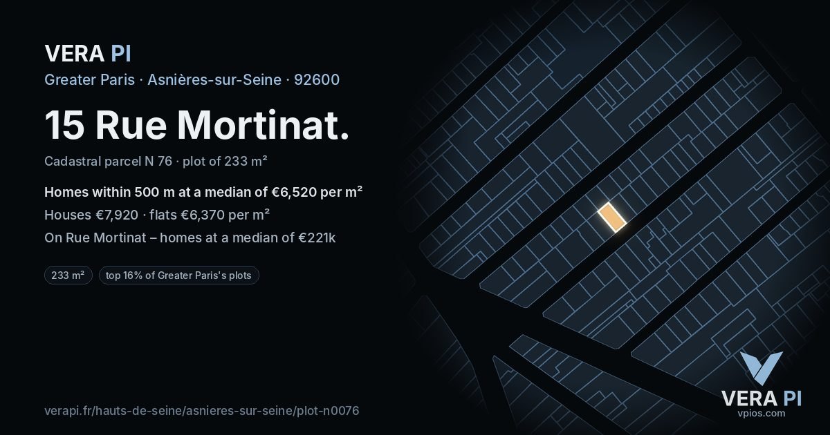 15 Rue Mortinat, Asnières-sur-Seine at night – the plot lit, the parcels around coloured by the prices near them