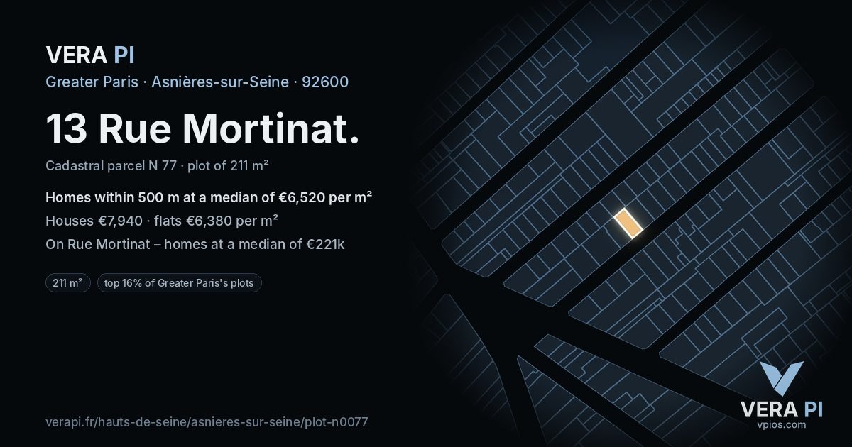 13 Rue Mortinat, Asnières-sur-Seine at night – the plot lit, the parcels around coloured by the prices near them