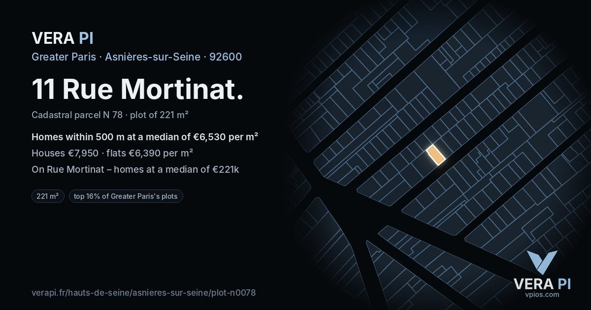 11 Rue Mortinat, Asnières-sur-Seine at night – the plot lit, the parcels around coloured by the prices near them