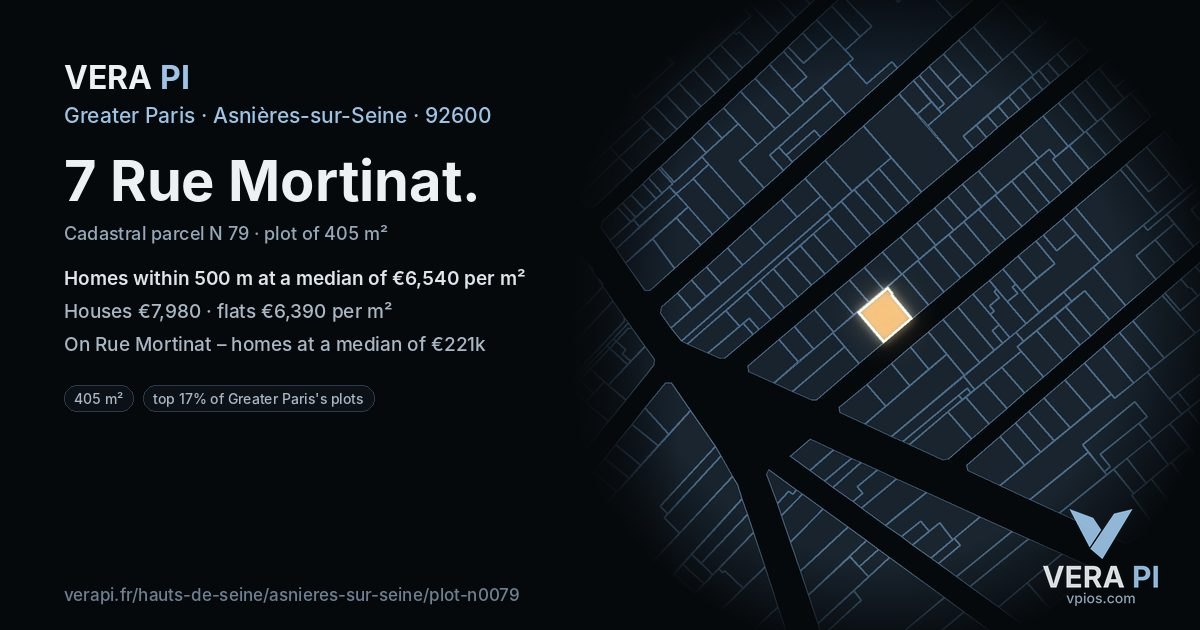 7 Rue Mortinat, Asnières-sur-Seine at night – the plot lit, the parcels around coloured by the prices near them