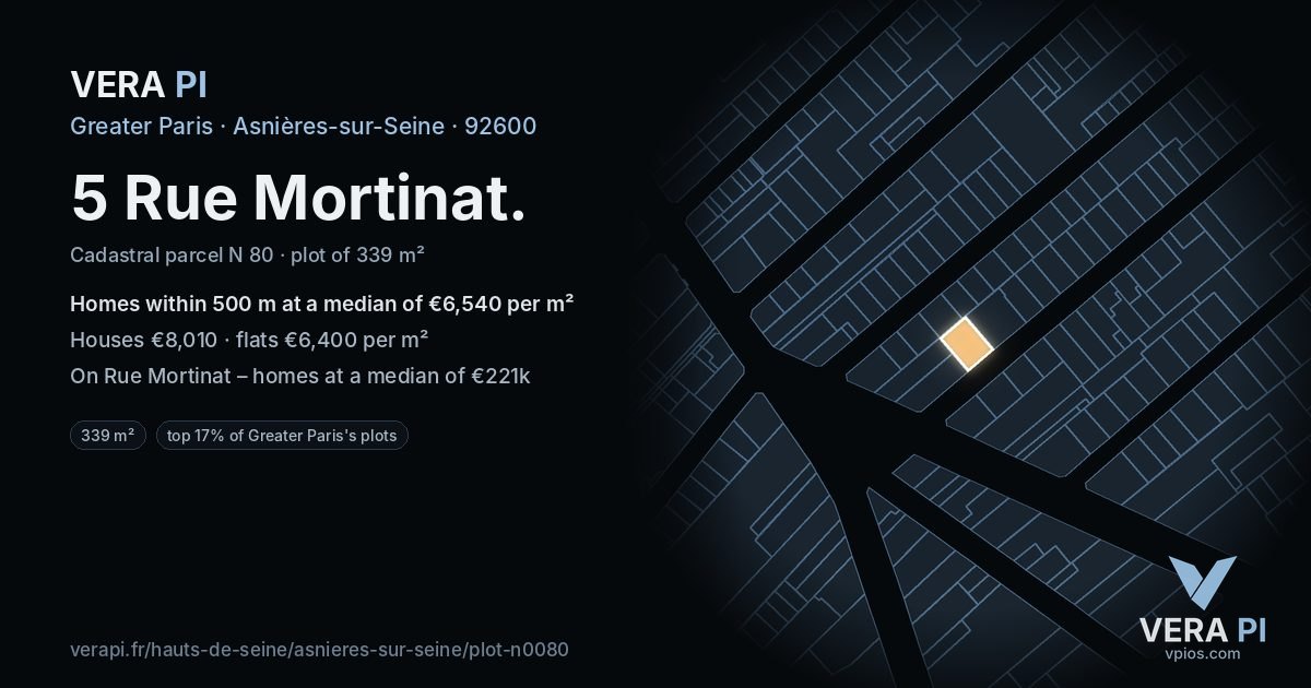 5 Rue Mortinat, Asnières-sur-Seine at night – the plot lit, the parcels around coloured by the prices near them