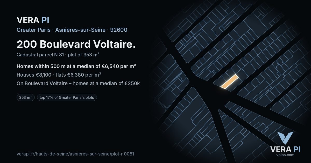 200 Boulevard Voltaire, Asnières-sur-Seine at night – the plot lit, the parcels around coloured by the prices near them