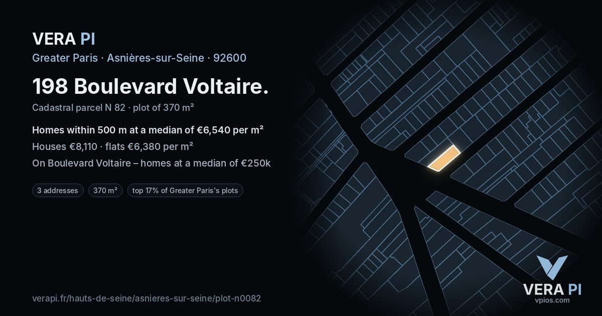 198 Boulevard Voltaire, Asnières-sur-Seine at night – the plot lit, the parcels around coloured by the prices near them