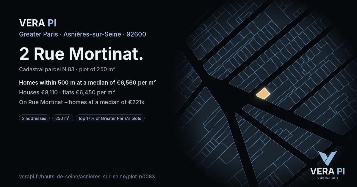 2 Rue Mortinat, Asnières-sur-Seine at night – the plot lit, the parcels around coloured by the prices near them