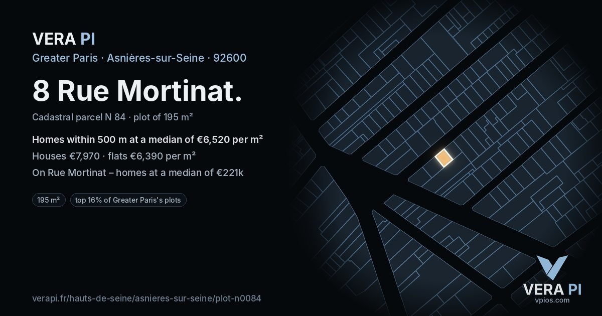 8 Rue Mortinat, Asnières-sur-Seine at night – the plot lit, the parcels around coloured by the prices near them