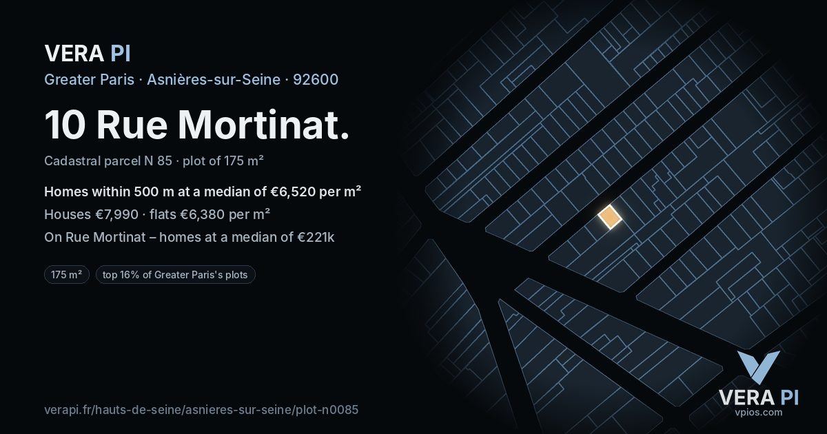 10 Rue Mortinat, Asnières-sur-Seine at night – the plot lit, the parcels around coloured by the prices near them