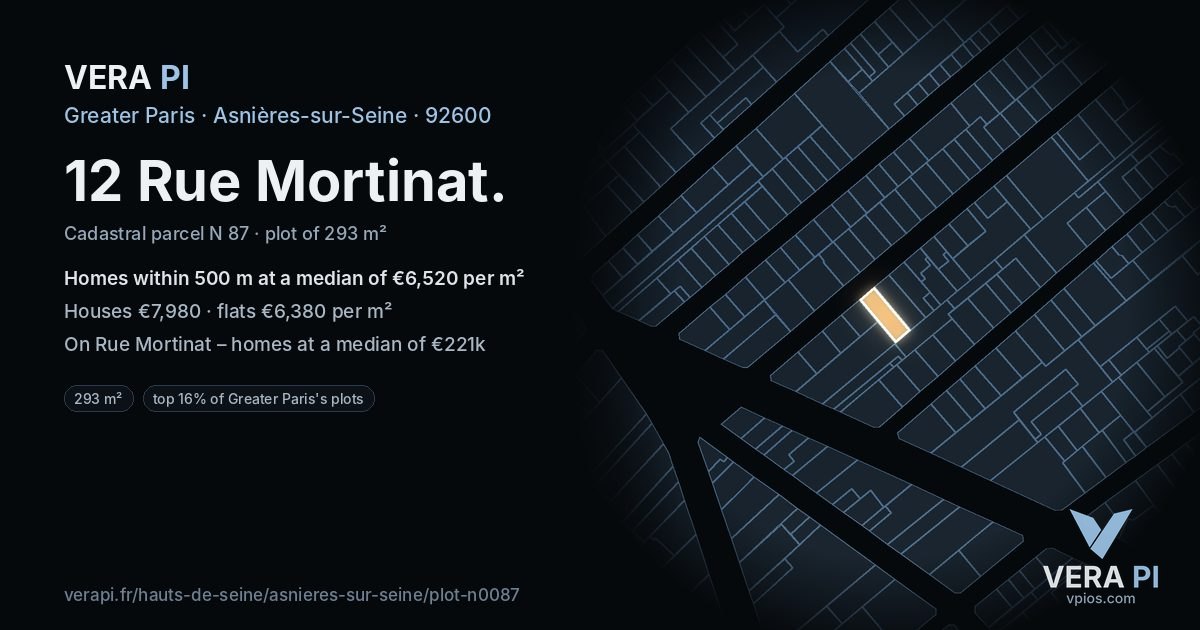 12 Rue Mortinat, Asnières-sur-Seine at night – the plot lit, the parcels around coloured by the prices near them