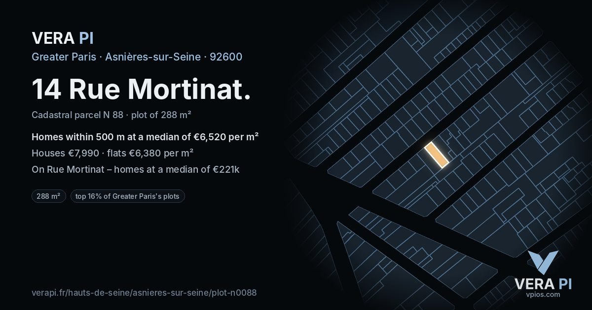 14 Rue Mortinat, Asnières-sur-Seine at night – the plot lit, the parcels around coloured by the prices near them
