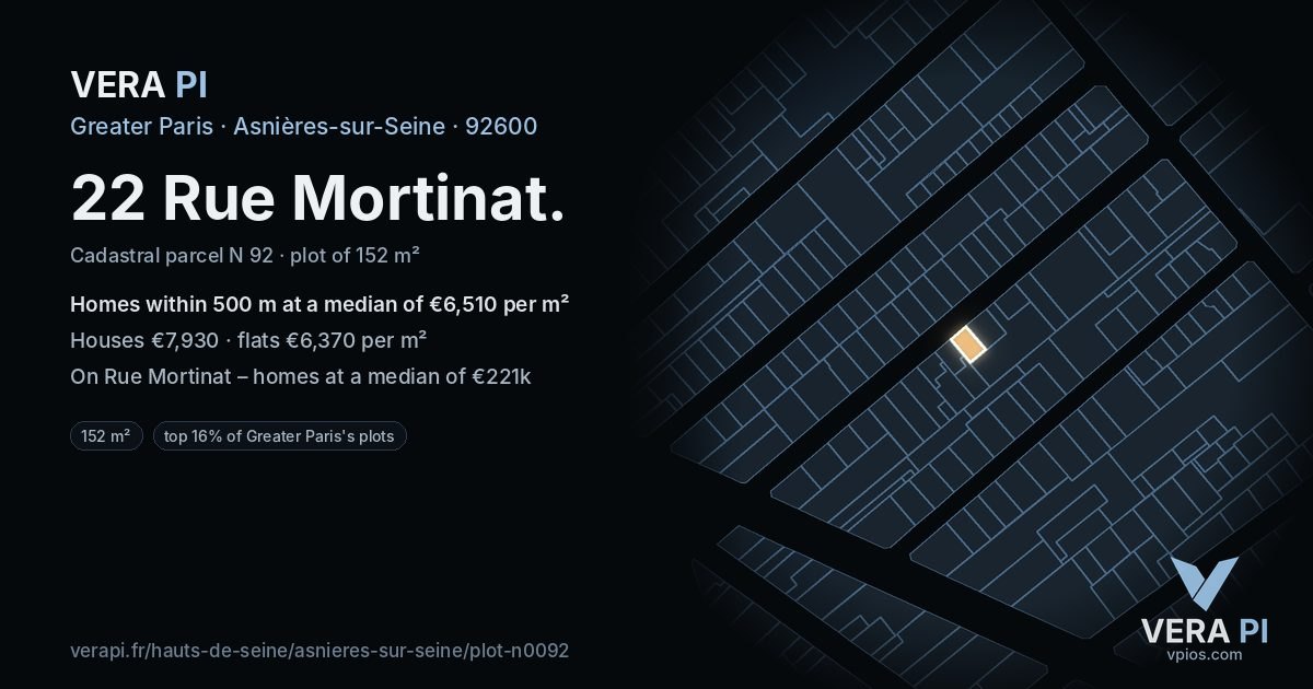 22 Rue Mortinat, Asnières-sur-Seine at night – the plot lit, the parcels around coloured by the prices near them