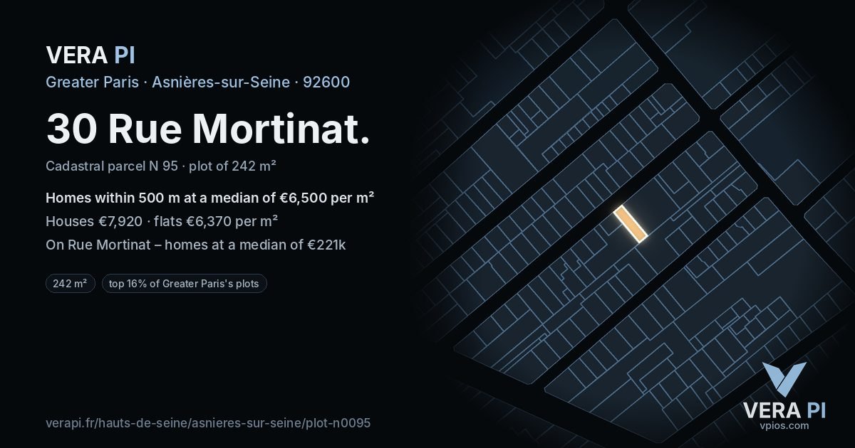 30 Rue Mortinat, Asnières-sur-Seine at night – the plot lit, the parcels around coloured by the prices near them