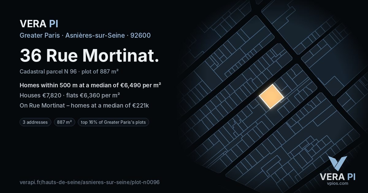 36 Rue Mortinat, Asnières-sur-Seine at night – the plot lit, the parcels around coloured by the prices near them
