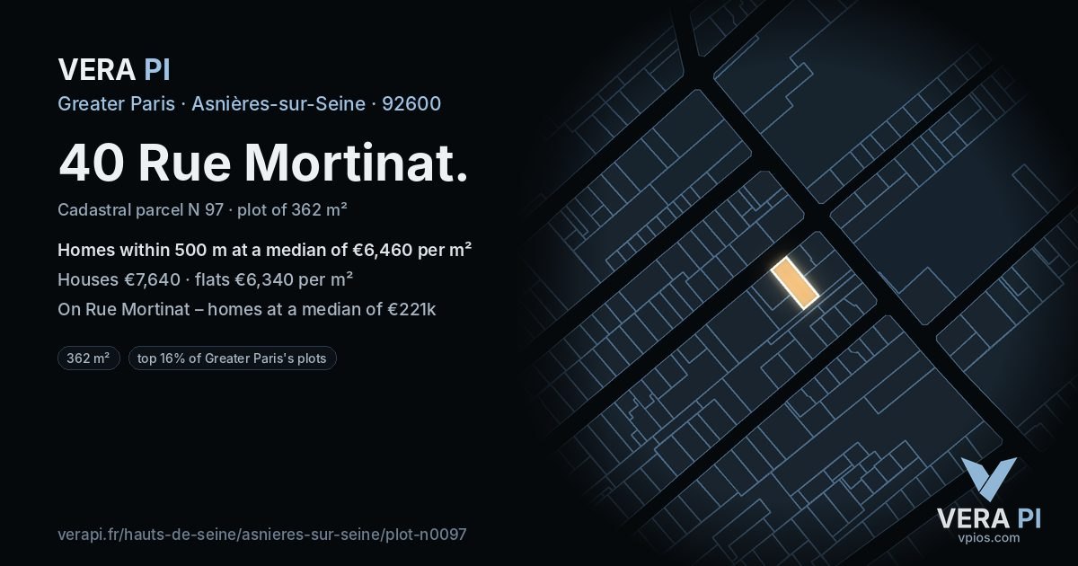 40 Rue Mortinat, Asnières-sur-Seine at night – the plot lit, the parcels around coloured by the prices near them