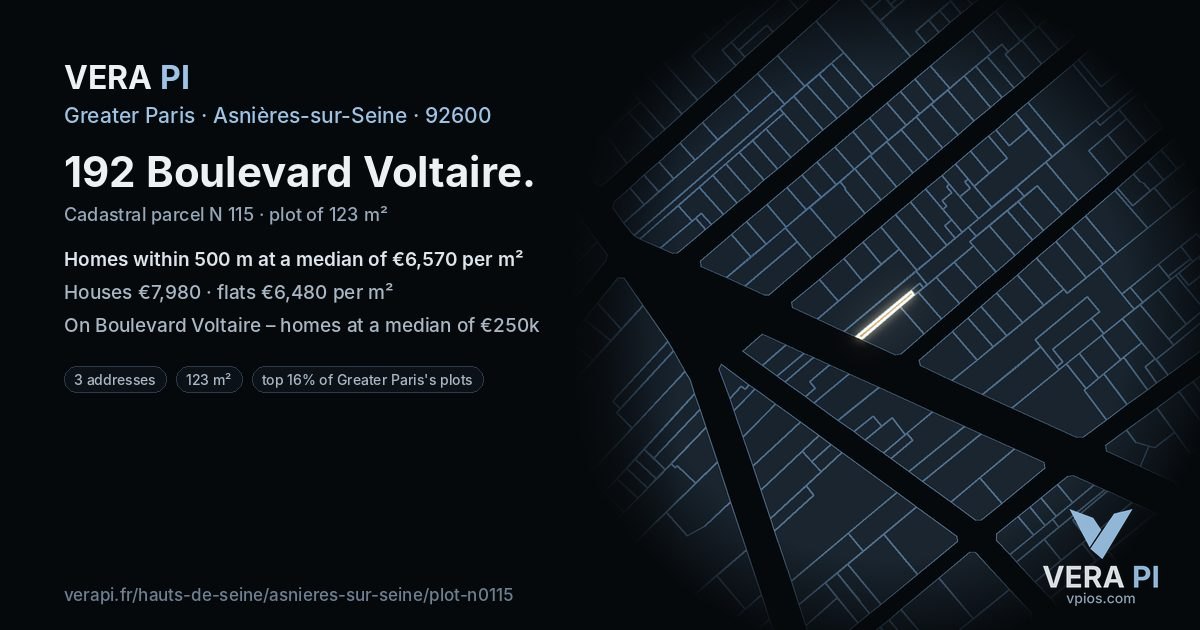 192 Boulevard Voltaire, Asnières-sur-Seine at night – the plot lit, the parcels around coloured by the prices near them