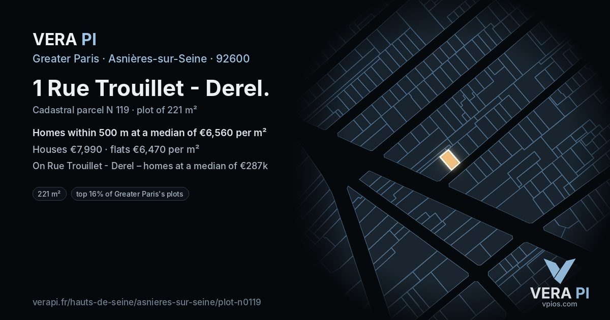 1 Rue Trouillet - Derel, Asnières-sur-Seine at night – the plot lit, the parcels around coloured by the prices near them