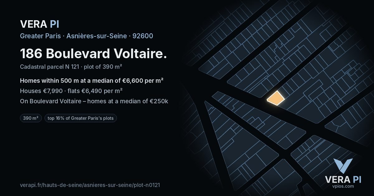 186 Boulevard Voltaire, Asnières-sur-Seine at night – the plot lit, the parcels around coloured by the prices near them