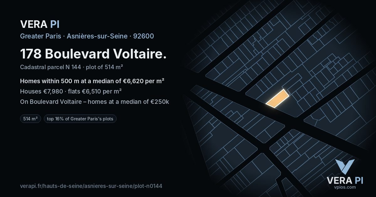 178 Boulevard Voltaire, Asnières-sur-Seine at night – the plot lit, the parcels around coloured by the prices near them