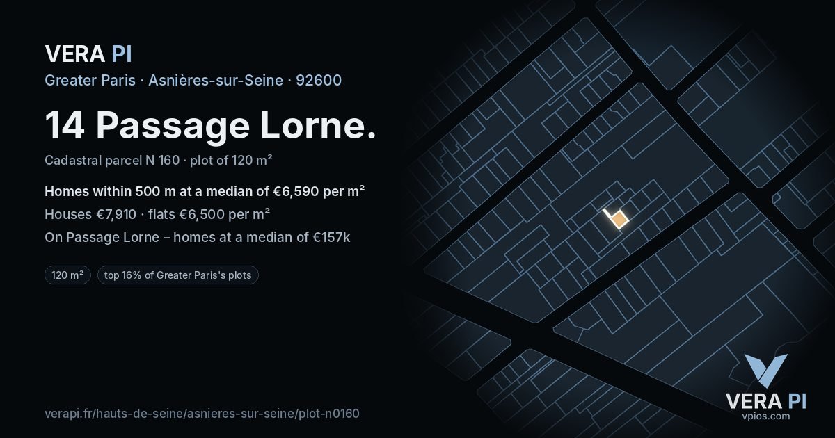 14 Passage Lorne, Asnières-sur-Seine at night – the plot lit, the parcels around coloured by the prices near them