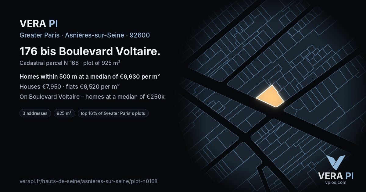 176 bis Boulevard Voltaire, Asnières-sur-Seine at night – the plot lit, the parcels around coloured by the prices near them