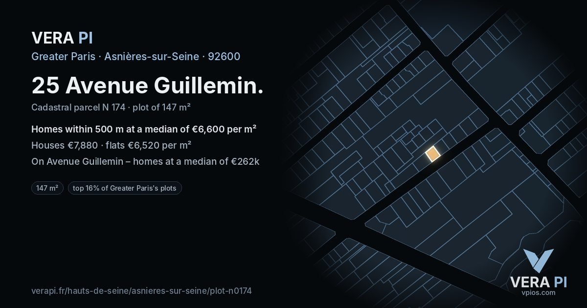 25 Avenue Guillemin, Asnières-sur-Seine at night – the plot lit, the parcels around coloured by the prices near them