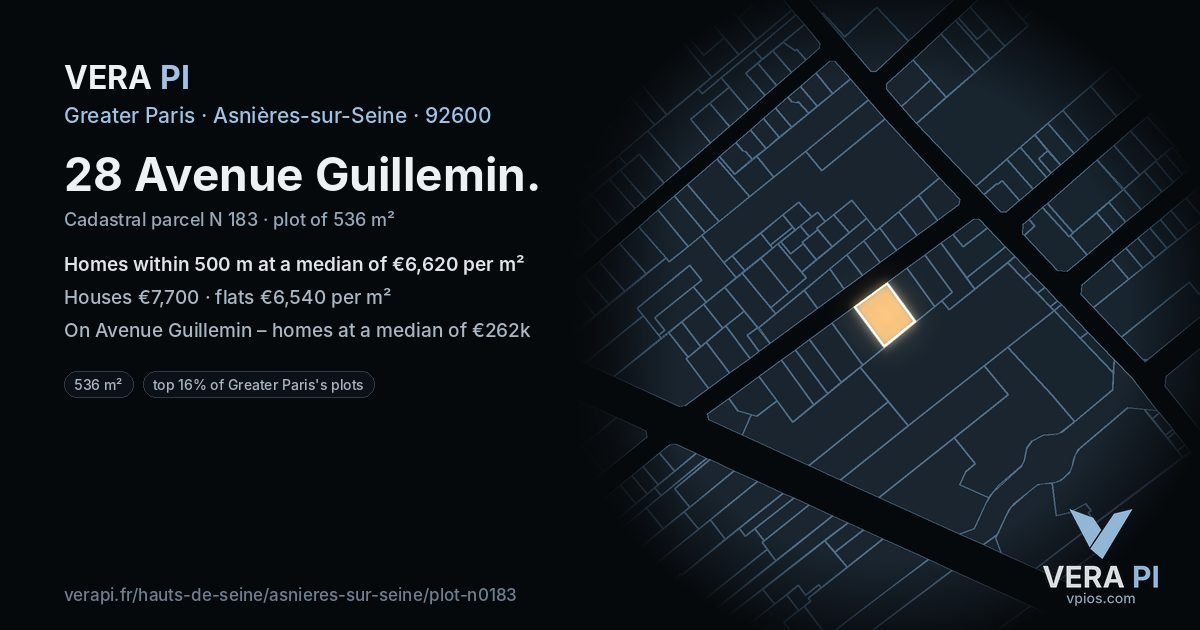 28 Avenue Guillemin, Asnières-sur-Seine at night – the plot lit, the parcels around coloured by the prices near them