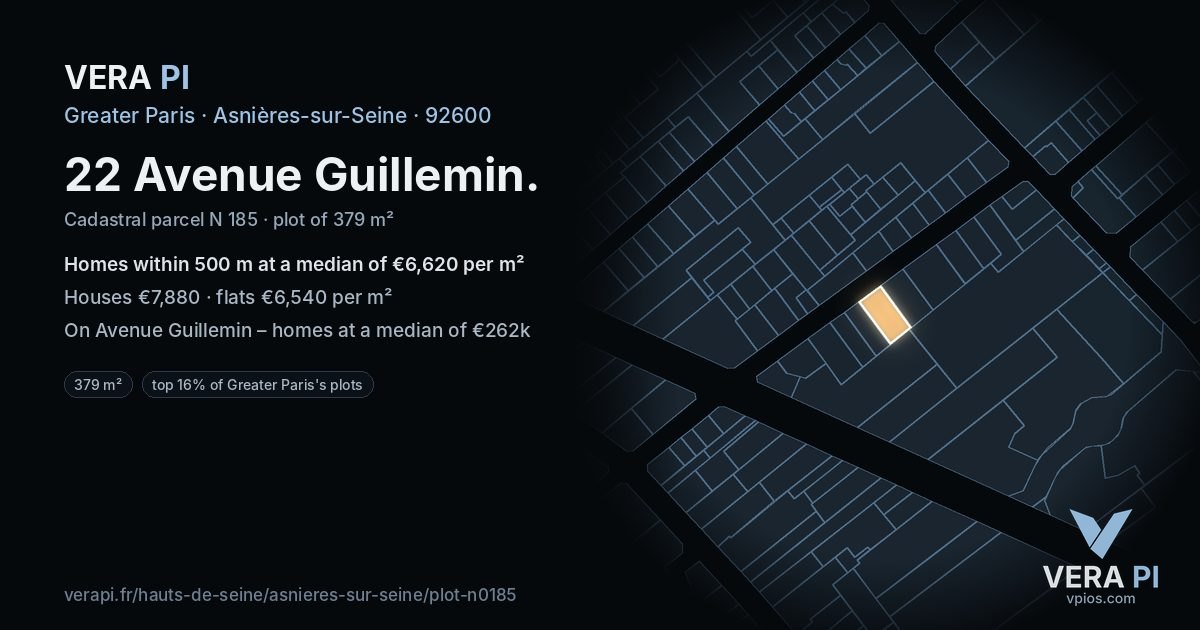 22 Avenue Guillemin, Asnières-sur-Seine at night – the plot lit, the parcels around coloured by the prices near them