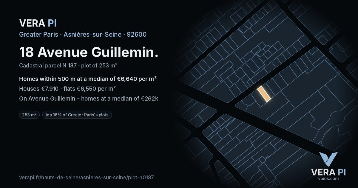 18 Avenue Guillemin, Asnières-sur-Seine at night – the plot lit, the parcels around coloured by the prices near them