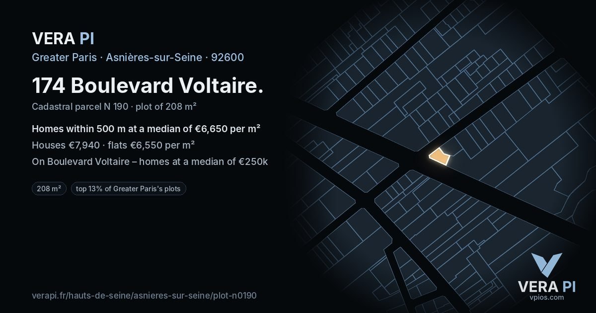 174 Boulevard Voltaire, Asnières-sur-Seine at night – the plot lit, the parcels around coloured by the prices near them