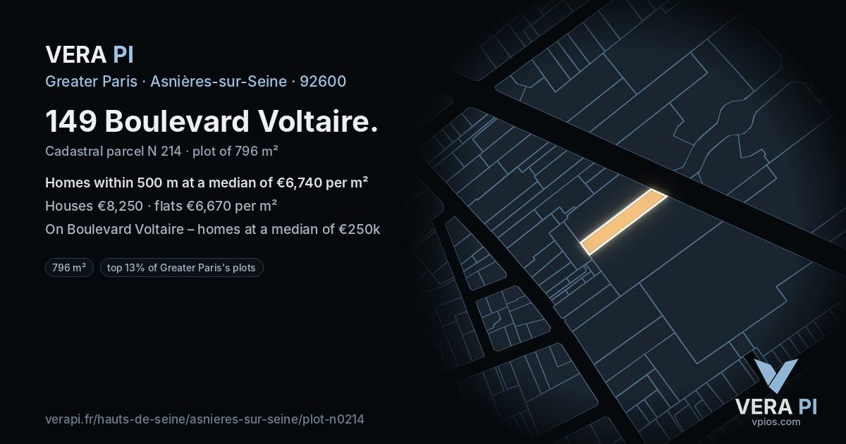 149 Boulevard Voltaire, Asnières-sur-Seine at night – the plot lit, the parcels around coloured by the prices near them