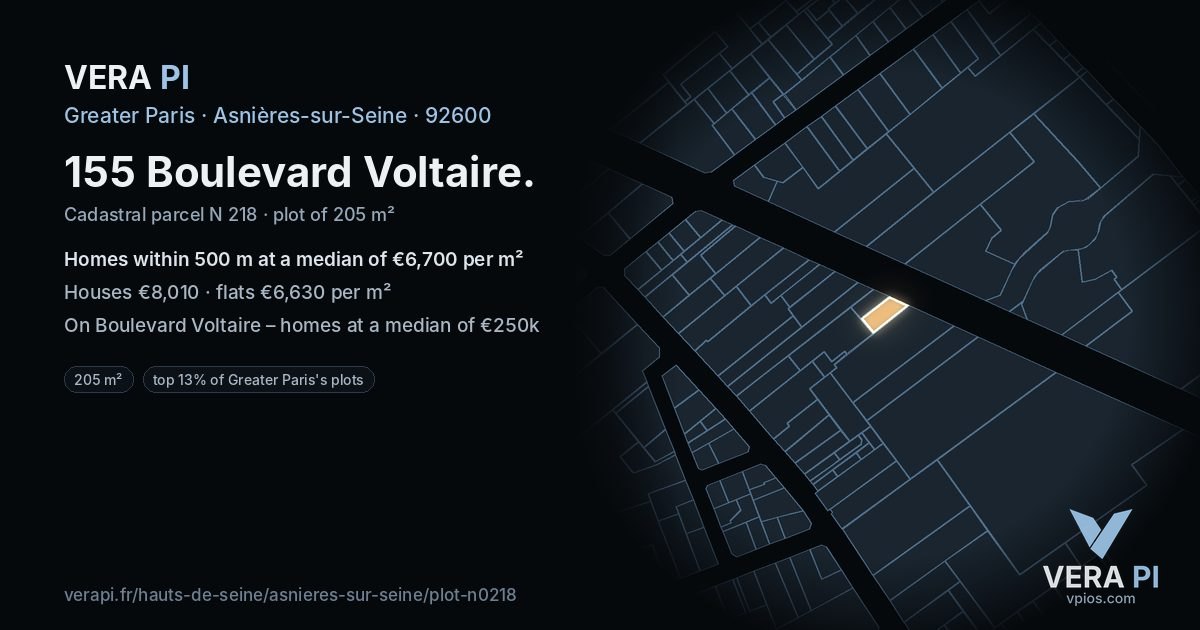 155 Boulevard Voltaire, Asnières-sur-Seine at night – the plot lit, the parcels around coloured by the prices near them