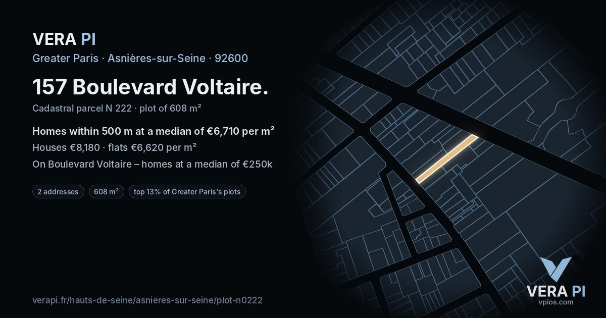 157 Boulevard Voltaire, Asnières-sur-Seine at night – the plot lit, the parcels around coloured by the prices near them
