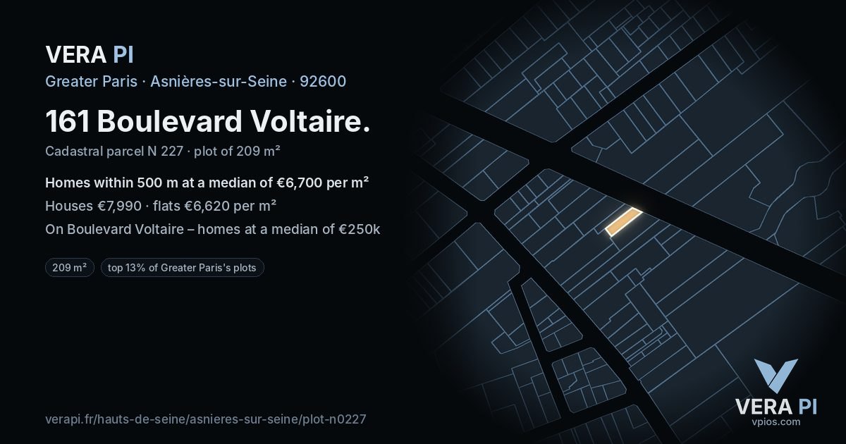 161 Boulevard Voltaire, Asnières-sur-Seine at night – the plot lit, the parcels around coloured by the prices near them