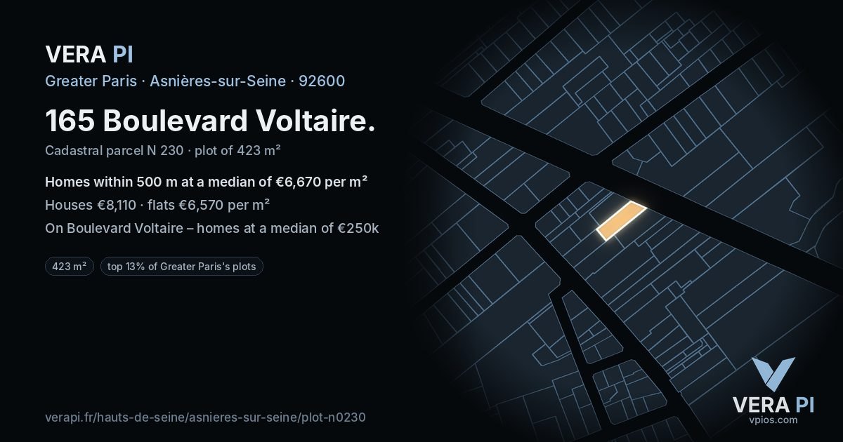 165 Boulevard Voltaire, Asnières-sur-Seine at night – the plot lit, the parcels around coloured by the prices near them