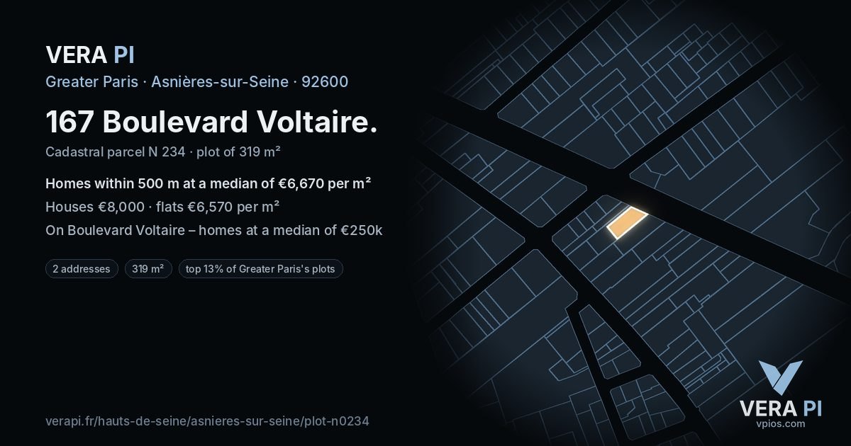 167 Boulevard Voltaire, Asnières-sur-Seine at night – the plot lit, the parcels around coloured by the prices near them
