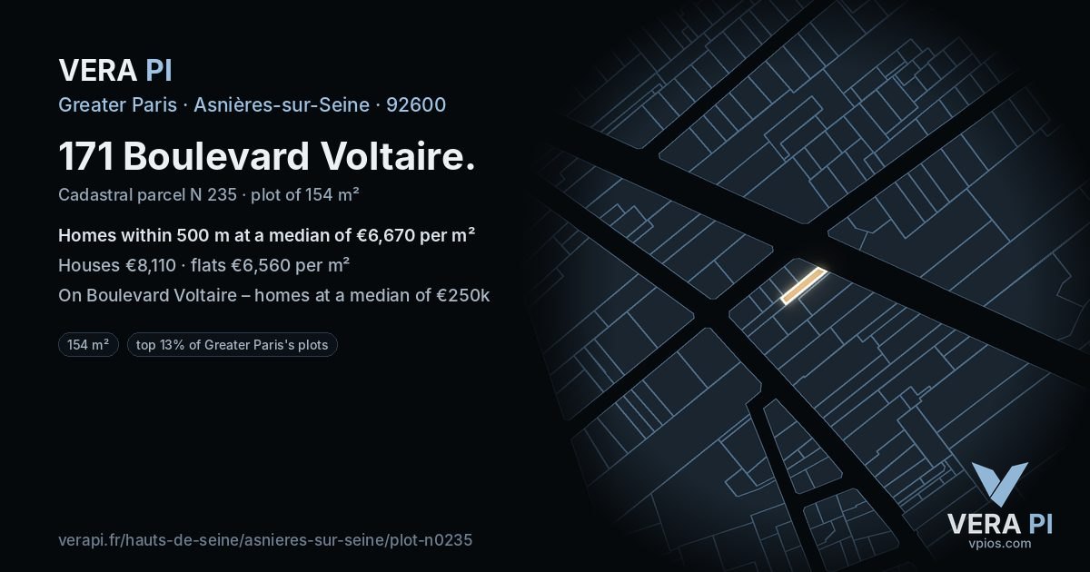 171 Boulevard Voltaire, Asnières-sur-Seine at night – the plot lit, the parcels around coloured by the prices near them