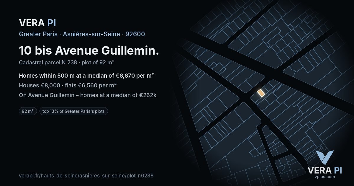 10 bis Avenue Guillemin, Asnières-sur-Seine at night – the plot lit, the parcels around coloured by the prices near them