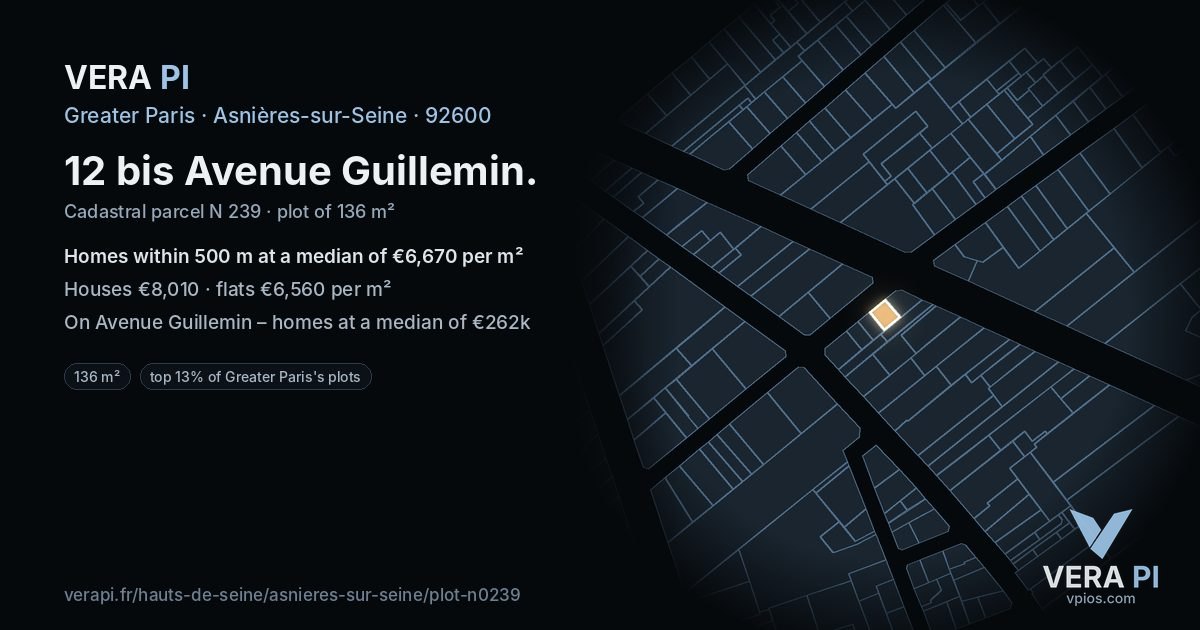 12 bis Avenue Guillemin, Asnières-sur-Seine at night – the plot lit, the parcels around coloured by the prices near them