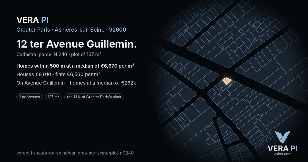 12 ter Avenue Guillemin, Asnières-sur-Seine at night – the plot lit, the parcels around coloured by the prices near them