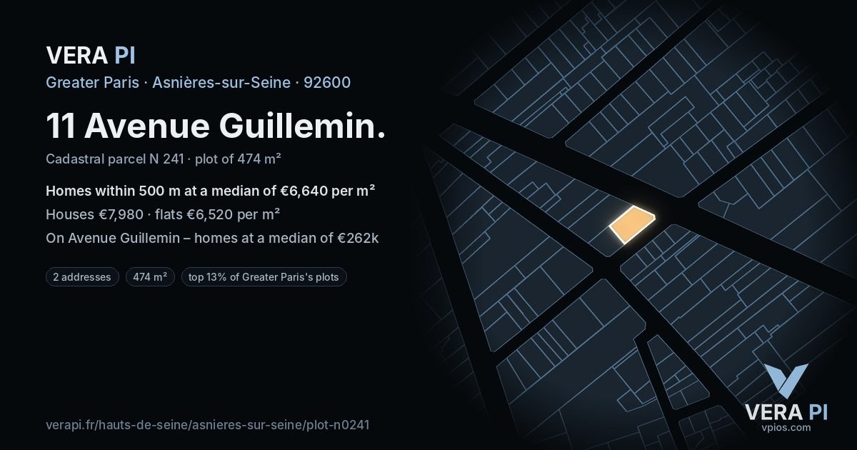 11 Avenue Guillemin, Asnières-sur-Seine at night – the plot lit, the parcels around coloured by the prices near them