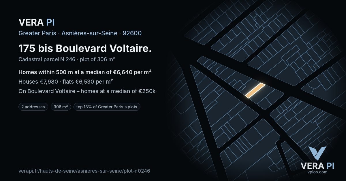 175 bis Boulevard Voltaire, Asnières-sur-Seine at night – the plot lit, the parcels around coloured by the prices near them
