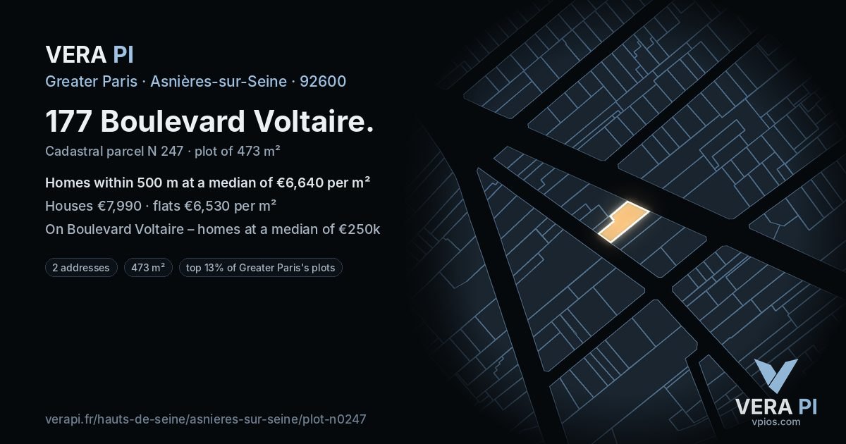 177 Boulevard Voltaire, Asnières-sur-Seine at night – the plot lit, the parcels around coloured by the prices near them