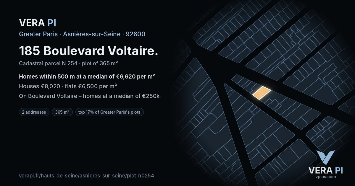 185 Boulevard Voltaire, Asnières-sur-Seine at night – the plot lit, the parcels around coloured by the prices near them