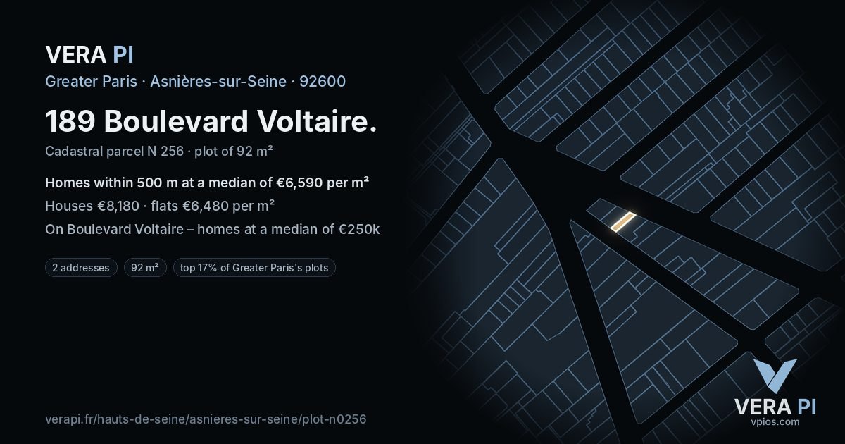 189 Boulevard Voltaire, Asnières-sur-Seine at night – the plot lit, the parcels around coloured by the prices near them